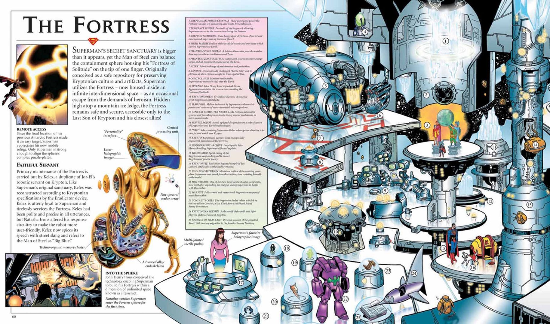 Superhero Headquarters! Bob Mitchell in the 21st Century